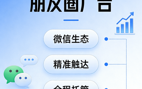 服务项目6期｜微信朋友圈广告投放